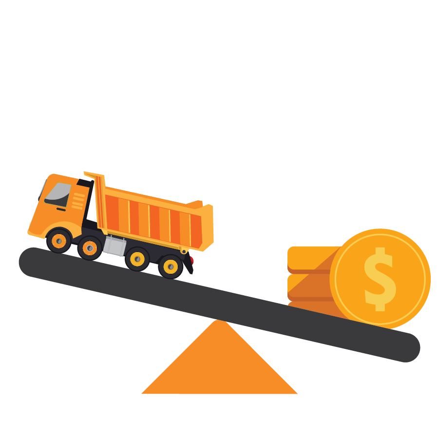 Competitive pricing